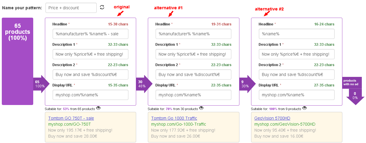 AdBOOST Ad patterns